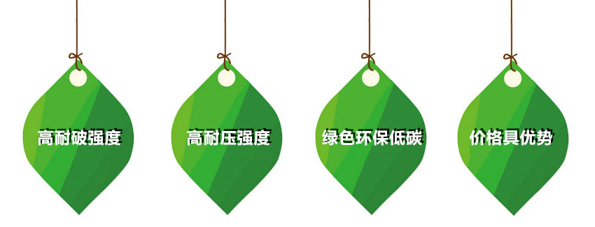 2024新澳门原料免费大全