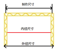 2024新澳门原料免费大全